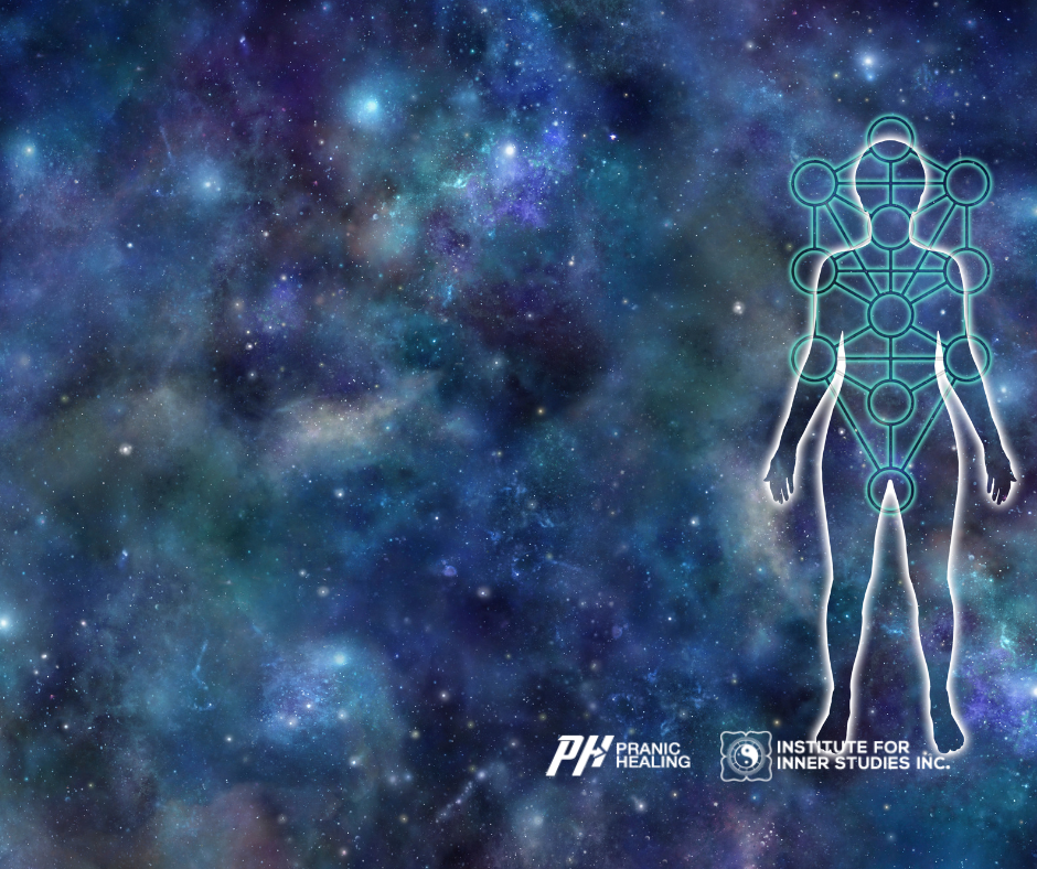 Meditación Universal & Kabalística en la Oración del Padre Nuestro